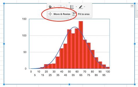 normal distribution in google sheets