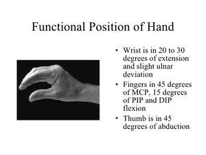 Normal Finger Resting Position