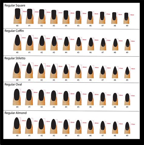 Perfect Normal Nail Size For Short Hair