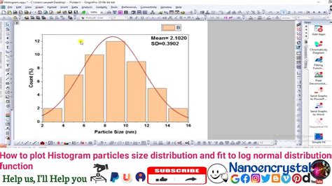 These Normal Plot Size Best Apps 2023