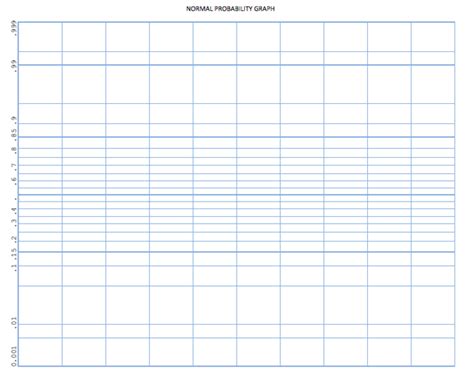Normal Probability Graph Paper Download