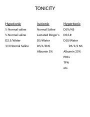Normal Saline Solution Tonicity