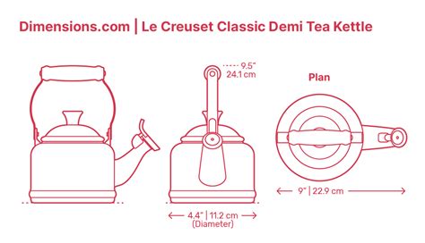 Normal Tea Kettle Size