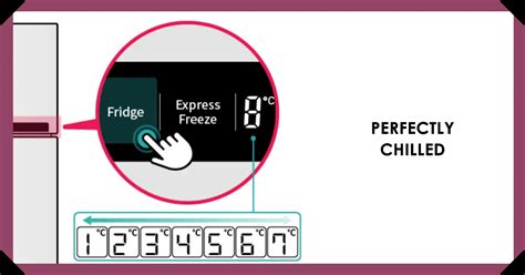 Normal Temperature Setting For Lg Refrigerator