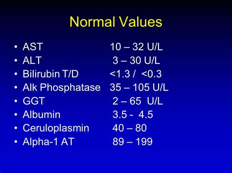 Understanding Normal Values in AST: What Do They Mean for Your Liver Health?