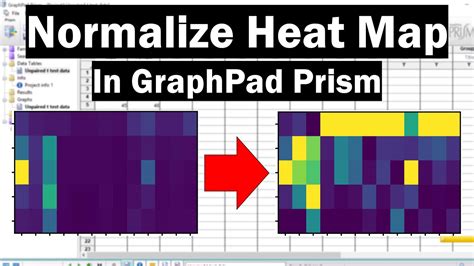 Normalizing Data In Graphpad Prism