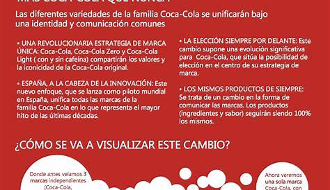 Descubre las estrictas medidas de higiene de Coca-Cola European