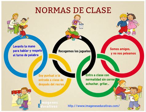 Normas de clase, Normas de educación física, Juegos olímpicos para niños