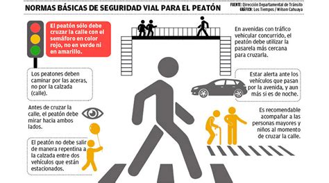 normativa pasos de peatones