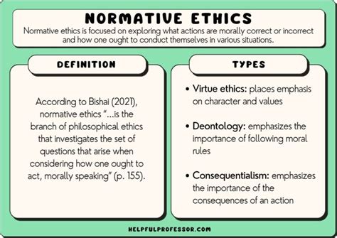 normative study example