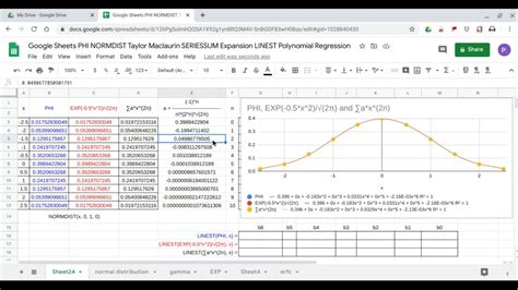 How to Use NORMDIST Function in Google Sheets StepByStep