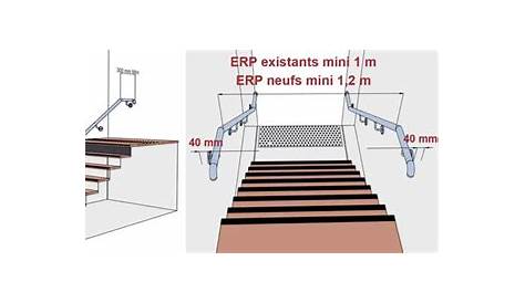 Norme Main Courante Escalier Exterieur Accessoires Des s Et Terrasses (PMR) Marcanterra