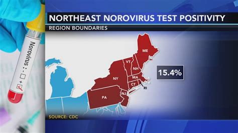 norovirus outbreak nyc