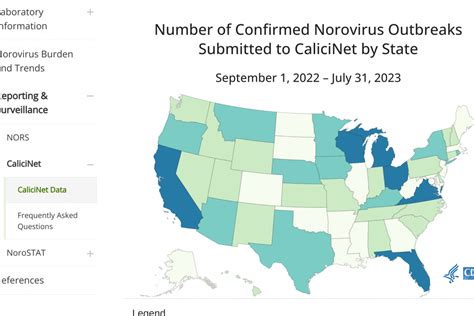 norovirus vaccine development 2023