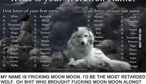 Unlock The Secrets Of Norse Wolf Names: Discover Their Fierce Meanings