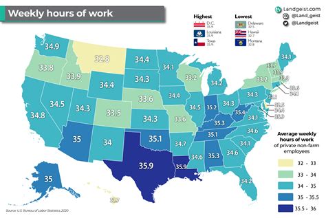 north america working hours