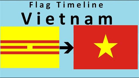 north and south vietnam flags