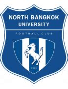 north bangkok university fc