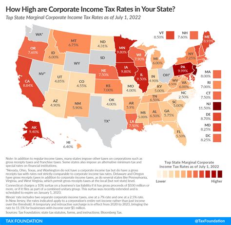 north carolina corporate income tax rate 2021