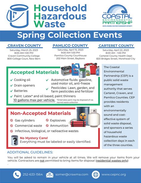 north carolina hazardous waste disposal