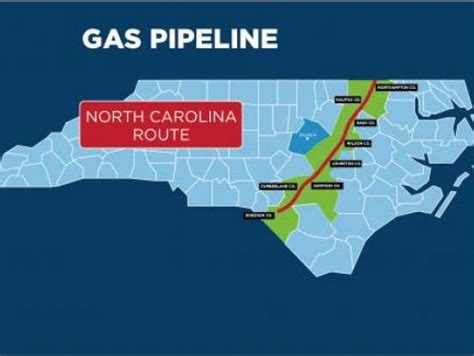 north carolina natural gas login