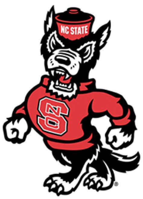 north carolina state university mascot