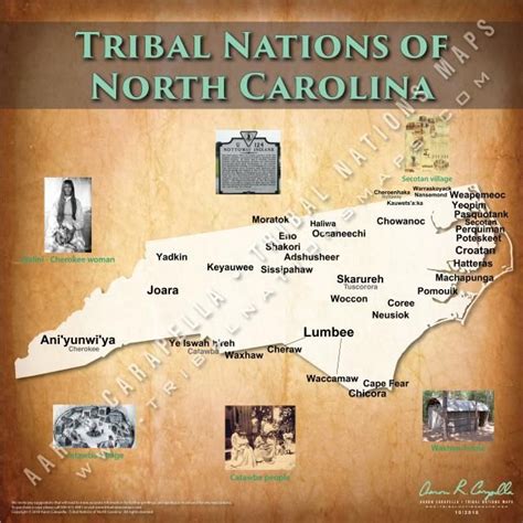 north carolina tribes list