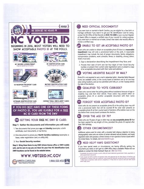 north carolina voter identification law