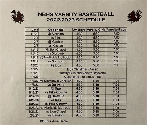 north central high school basketball schedule