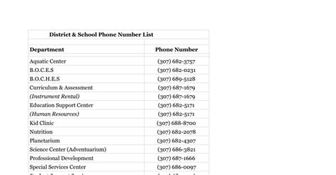 north central high school fax number