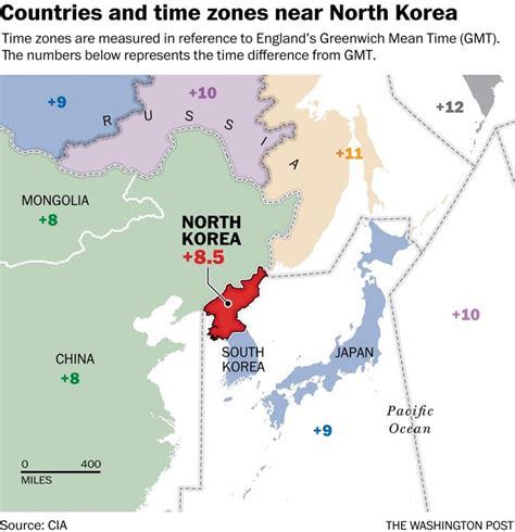 north korea time rn