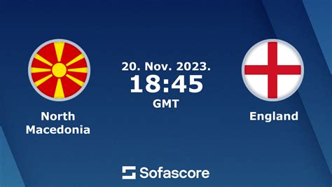 north macedonia v england score