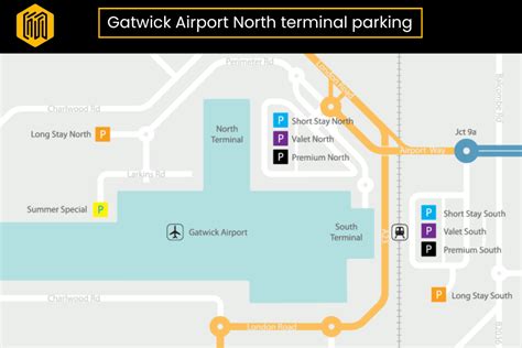 North Terminal Gatwick Parking
