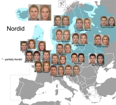 north western europe people