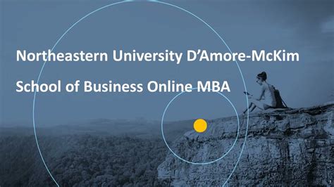 northeastern university online mba deadline