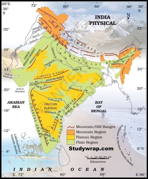 northern mountain ranges of india map