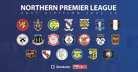 northern premier league first division