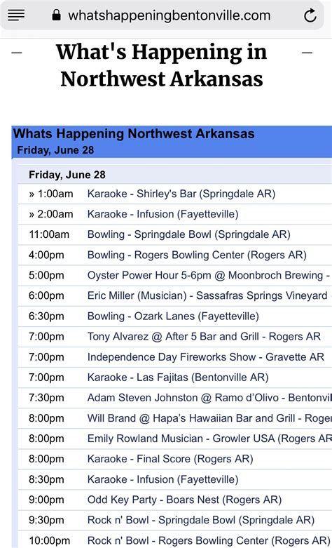 Northwest Arkansas Calendar Of Events