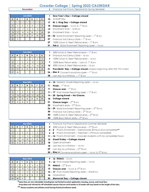 Northwest Missouri State University Calendar