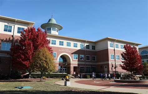 northwest community college edu