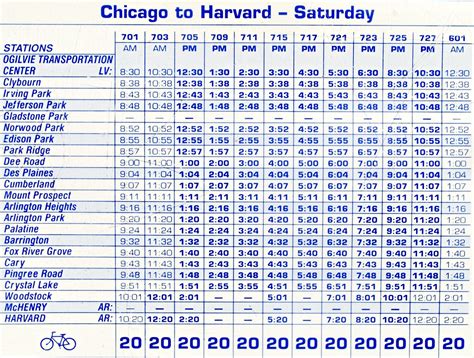 northwest train schedule chicago