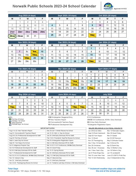 Norwalk Public Schools Calendar 2024-20