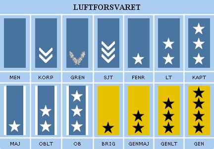 Norwegian Army marksmen [4000 x 2670] MilitaryPorn