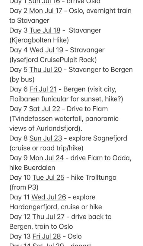 norway 14 day itinerary