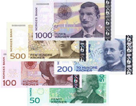 norway currency to australian dollar