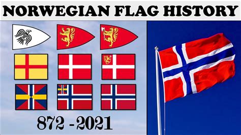norway flag history