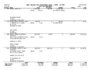 norway maine tax commitment book