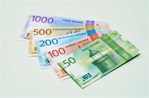 norway money to php