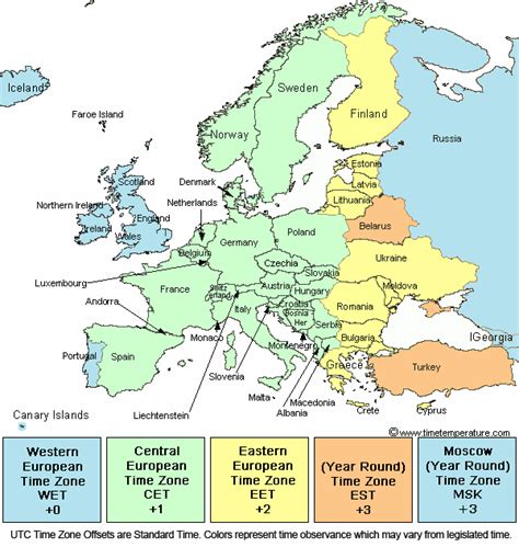 norway to est time