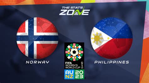 norway vs philippines prediction